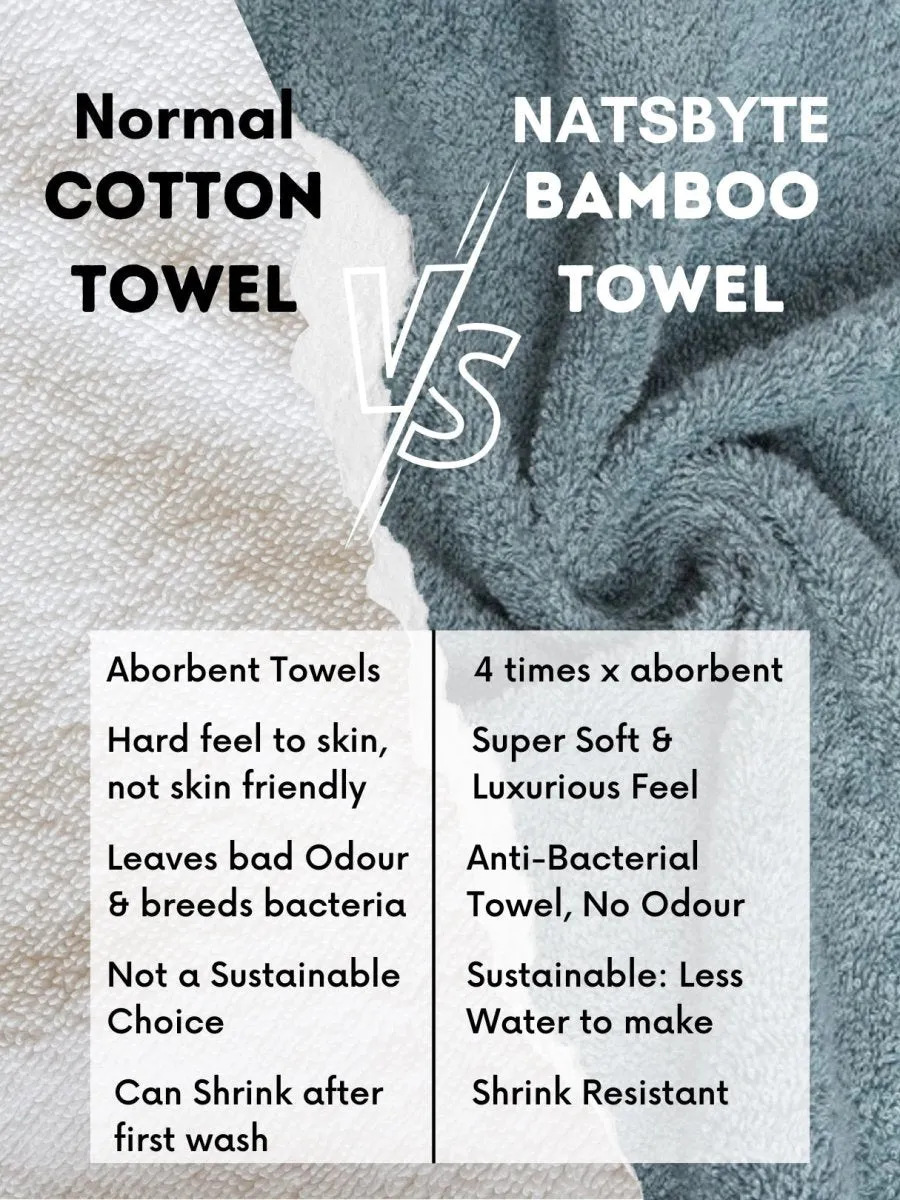 Bamboo Fiber Hand Towel  - Cadet Blue