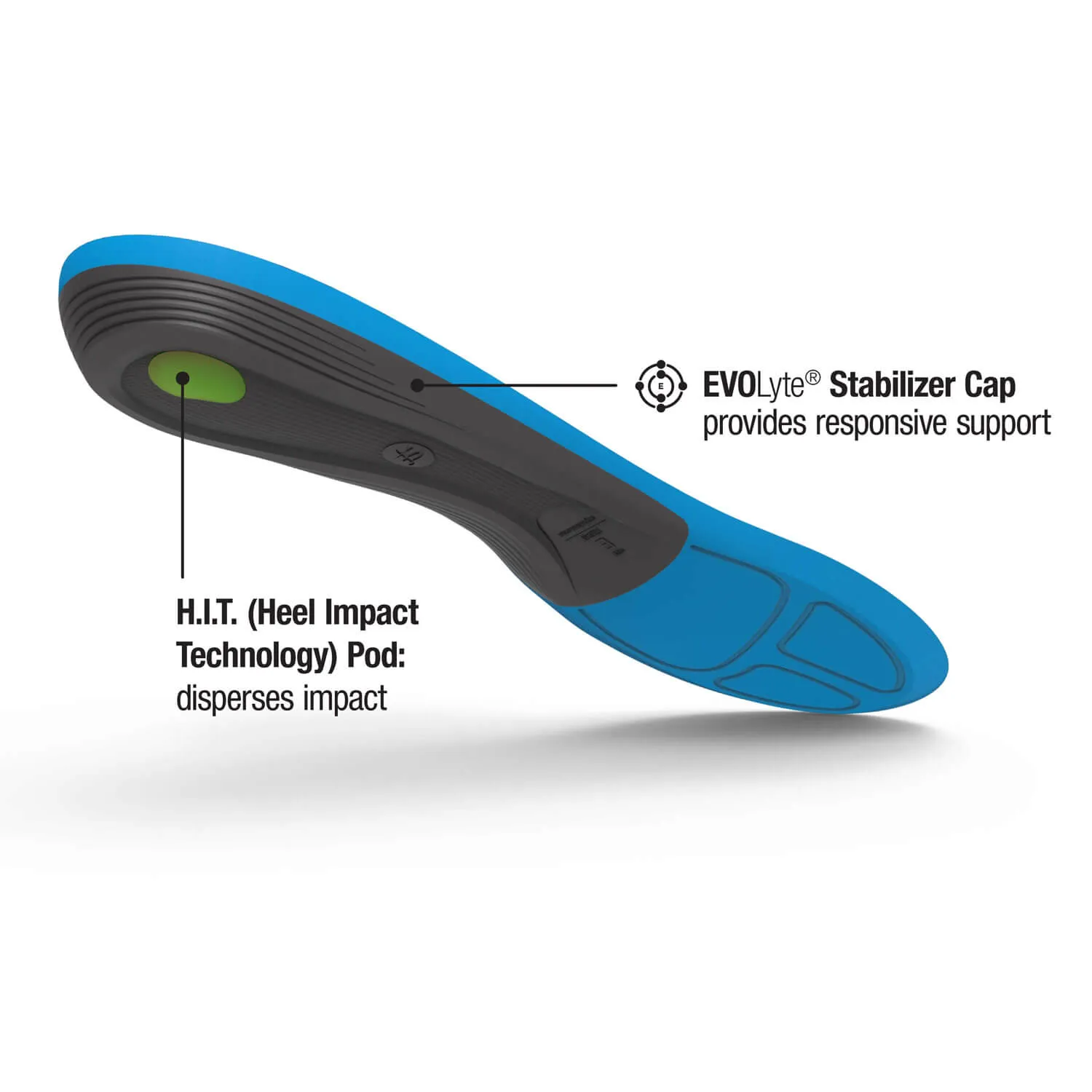 Superfeet Run Comfort Thin Insoles