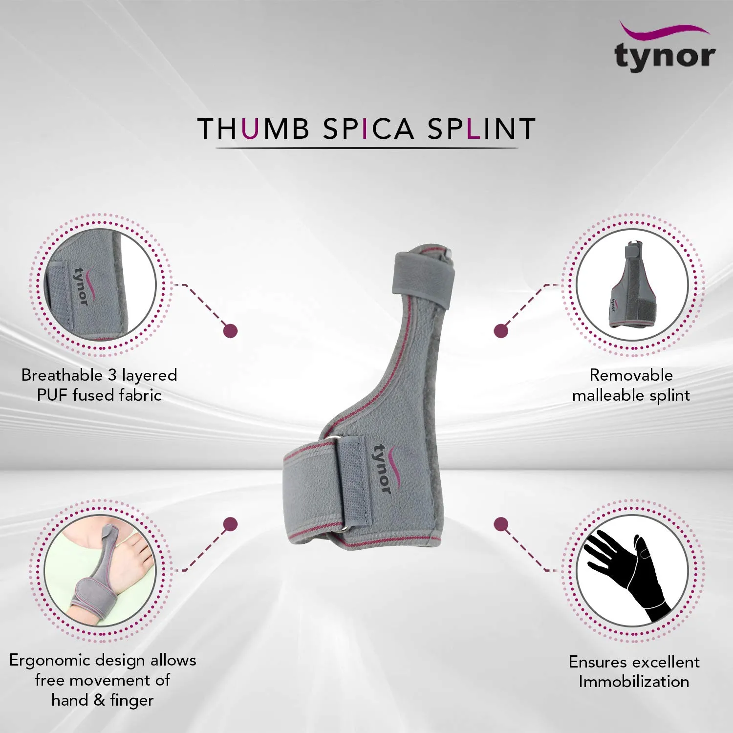 Thumb Spica Splint