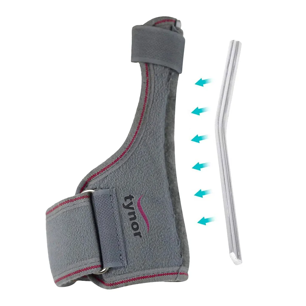 Thumb Spica Splint